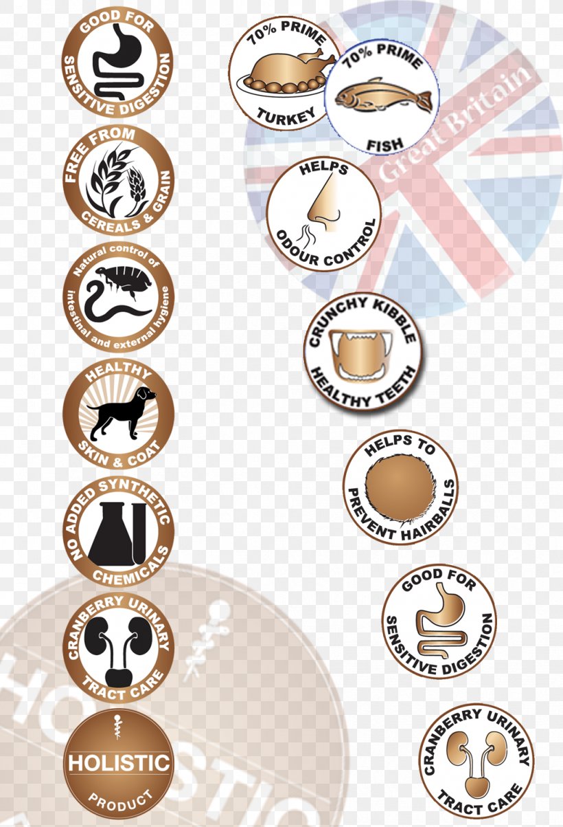 Pantry Dog Food Organic Food Cat Food, PNG, 1033x1516px, Pantry, Body Jewellery, Body Jewelry, Brand, Cat Food Download Free