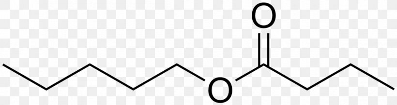 Pentyl Butyrate Butyric Acid Methyl Butyrate, PNG, 1200x320px, Butyrate, Acetate, Acid, Amyl Acetate, Area Download Free