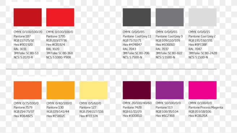 RAL Colour Standard Natural Color System Graphic Design, PNG, 1024x576px, Ral Colour Standard, Area, Brand, Cmyk Color Model, Color Download Free