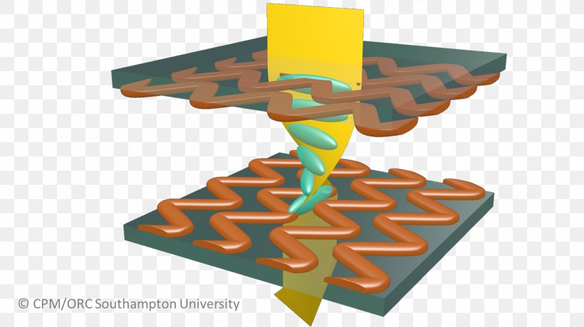 Photonic Metamaterial Nanophotonics Diffraction Grating Quantum Dot, PNG, 1500x843px, Metamaterial, Diffraction Grating, Gold, Liquid, Material Download Free