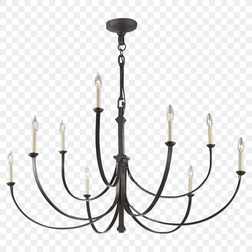 Light Cartoon, PNG, 1440x1440px, Light, Birthdayexpress Large Chandelier, Candelabra, Candle, Candle Holder Download Free