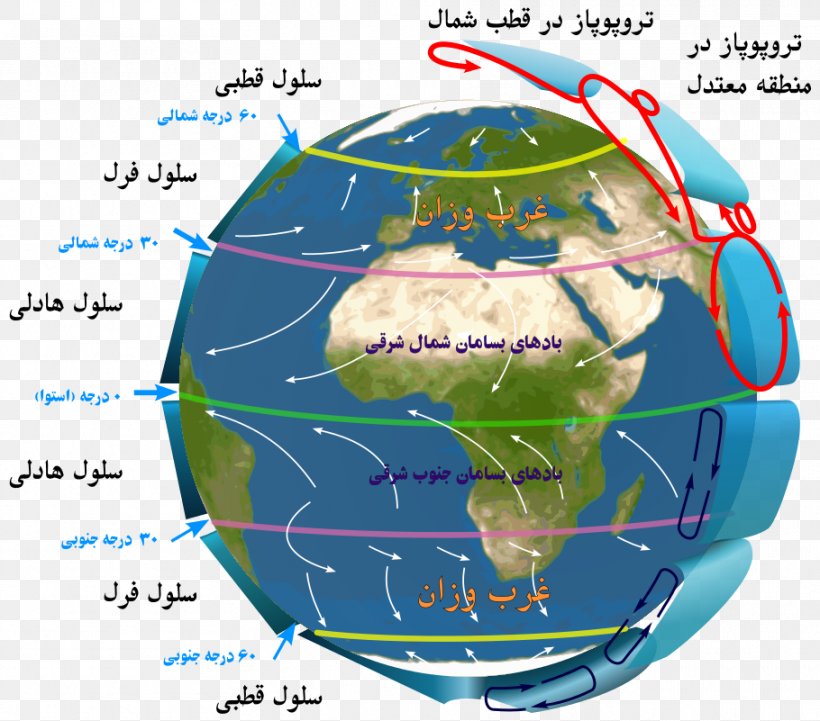 Atmosphere Of Earth Atmospheric Circulation Intertropical Convergence Zone Hadley Cell, PNG, 910x801px, Earth, Area, Atmosphere, Atmosphere Of Earth, Atmospheric Circulation Download Free