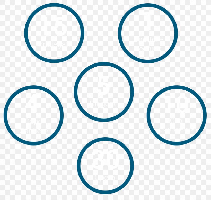 Circle Number Angle Purim, PNG, 829x787px, Number, Area, Blue, Oval, Purim Download Free