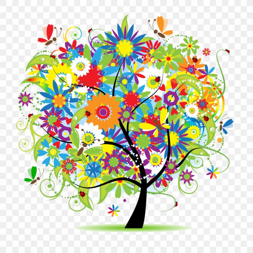Creativity Tree Idea Art, PNG, 1000x1000px, Creativity, Art, Artwork, Branch, Chrysanths Download Free