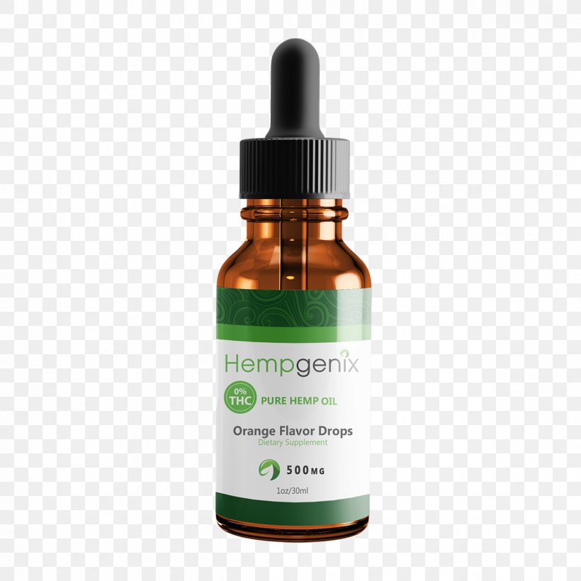 Cannabidiol Hemp Oil Cannabinoid, PNG, 1200x1200px, Cannabidiol, Cannabigerol, Cannabinoid, Cannabinol, Cannabis Download Free