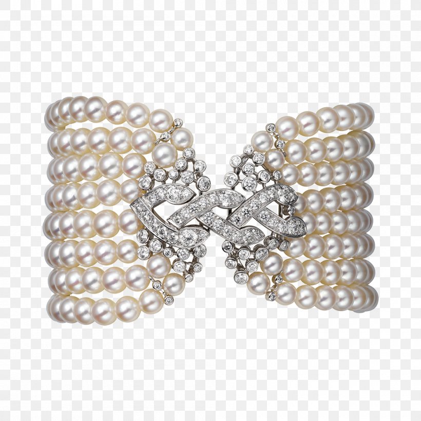 Pearl Earring Bracelet Cartier Jewellery, PNG, 1000x1000px, Pearl, Bangle, Body Jewelry, Bracelet, Bride Download Free