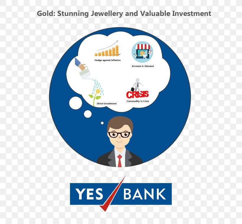 Yes Bank NSE Fixed Deposit Investment, PNG, 673x760px, Bank, Area, Axis Bank, Bank Account, Brand Download Free