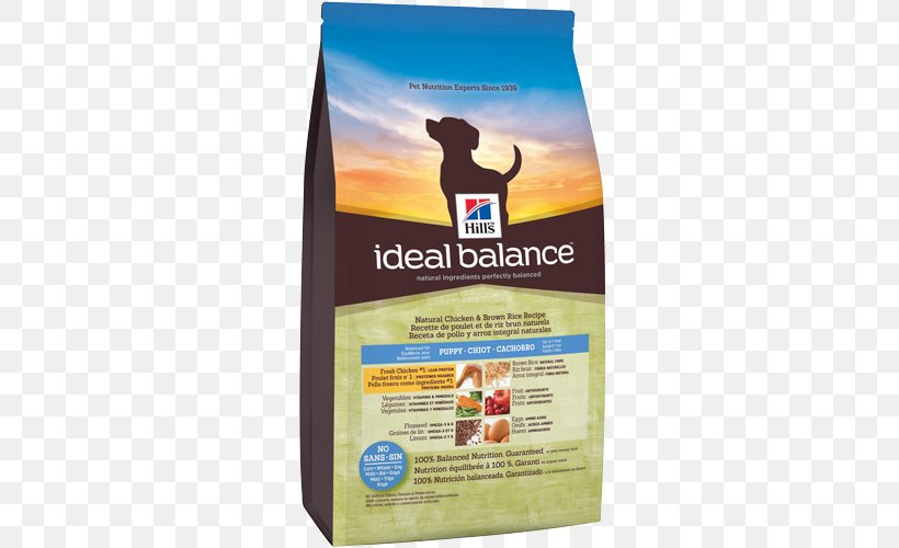 Dog Food Puppy Hill's Pet Nutrition Brown Rice, PNG, 500x500px, Dog, Brown Rice, Chicken As Food, Chicken Meal, Dog Breed Download Free