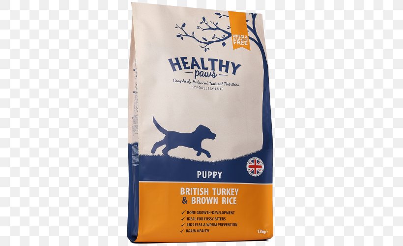 Puppy Dog Food Cat Food, PNG, 500x500px, Puppy, Brand, Brown Rice, Cat Food, Dog Download Free
