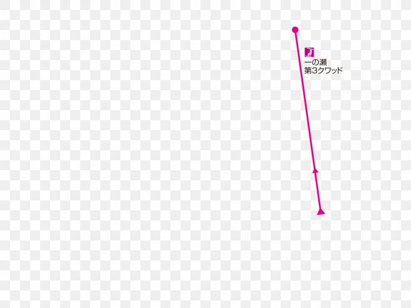 Product Design Brand Line Point Angle, PNG, 980x735px, Brand, Area, Magenta, Pink, Pink M Download Free