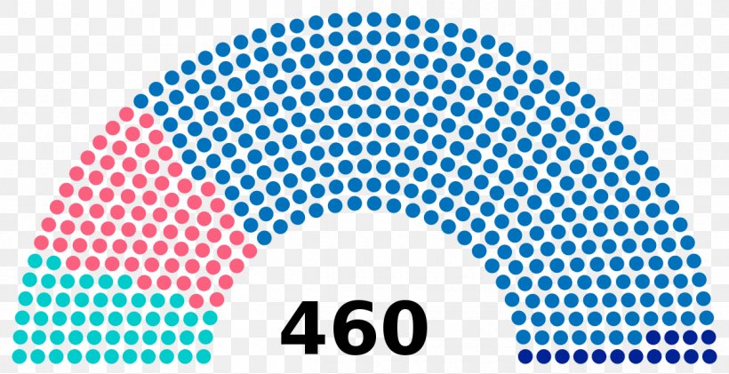 Russian Legislative Election, 2016 State Duma Federal Assembly, PNG, 1200x617px, 7th State Duma, 2017, Russian Legislative Election 2016, Area, Blue Download Free