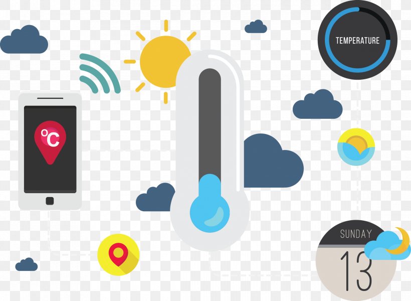 Euclidean Vector Weather Forecasting, PNG, 2340x1714px, Weather, Brand, Communication, Computer Icon, Designer Download Free