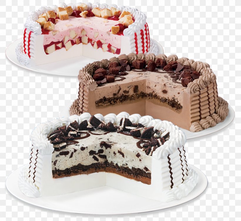 Ice Cream Cake Birthday Cake Sundae, PNG, 940x863px, Ice Cream Cake, Baked Goods, Birthday Cake, Buttercream, Cake Download Free