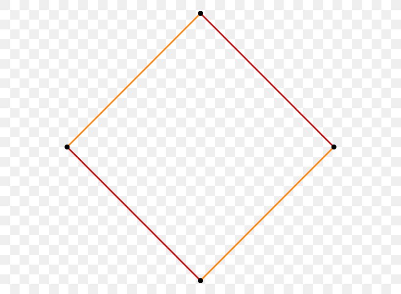 Triangle Line Area Circle, PNG, 600x600px, Triangle, Area, Point, Rectangle, Square Meter Download Free