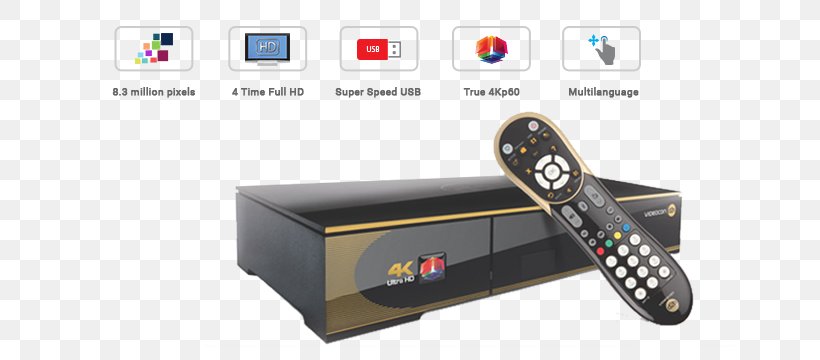 Direct-to-home Television In India Videocon D2h Set-top Box, PNG, 750x360px, India, Auto Part, Customer Service, Directtohome Television In India, Dish Tv Download Free