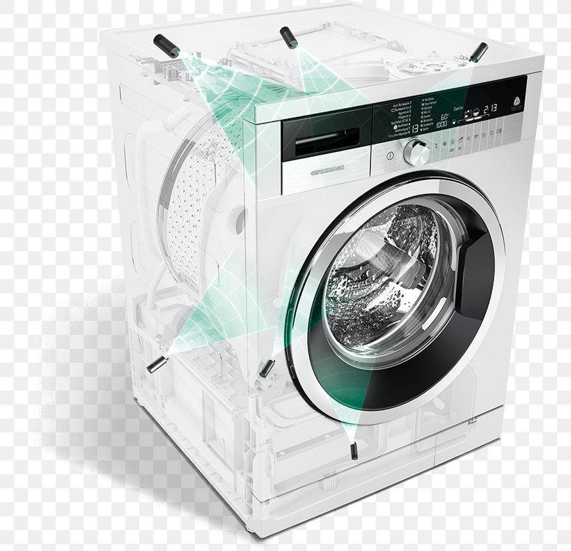 Washing Machines Laundry Clothes Dryer Textile, PNG, 746x790px, Washing Machines, Clothes Dryer, Control System, Delivery, Ecodesign Download Free
