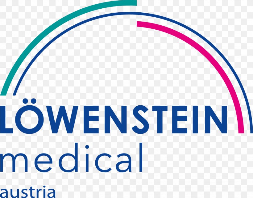 Heinen + Löwenstein GmbH & Co. KG Schlaf-Atem-Zentrum Logo Löwenstein Medical Organization, PNG, 1431x1120px, Logo, Area, Austria, Bild, Blue Download Free
