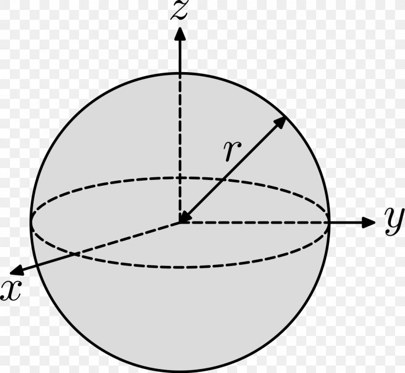 Moment Of Inertia Rotation Around A Fixed Axis Second Moment Of Area, PNG, 1112x1024px, Moment Of Inertia, Angular Acceleration, Area, Black And White, Diagram Download Free