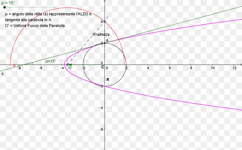 Line Point Angle Diagram, PNG, 1326x822px, Point, Area, Diagram, Parallel, Triangle Download Free