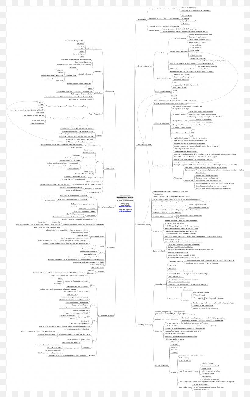 White Angle, PNG, 1975x3132px, White, Area, Black And White, Diagram, Joint Download Free