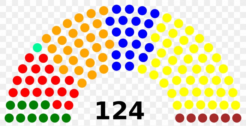 Karnataka Legislative Assembly Election, 2018 Malaysian General Election, 2018, PNG, 1200x617px, 2018, Karnataka Legislative Assembly, Area, Dewan Rakyat, Election Download Free