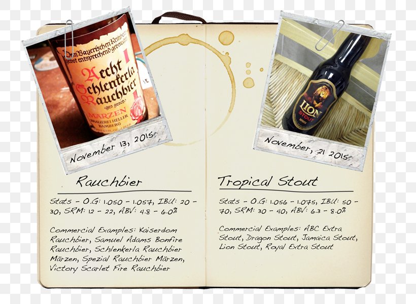 Schlenkerla Rauchbier Brand Font Product, PNG, 770x600px, Brand Download Free