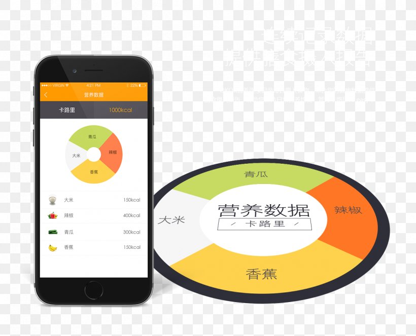 Chipsea Technologies (shenzhen) Corp. Health Copyright Nutrition, PNG, 1248x1010px, Health, Brand, Communication, Communication Device, Copyright Download Free