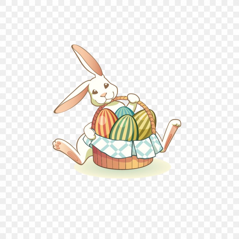 Easter Bunny Rabbit Hare Clip Art, PNG, 1042x1042px, Easter Bunny, Basket, Bonnet, Easter, Easter Basket Download Free