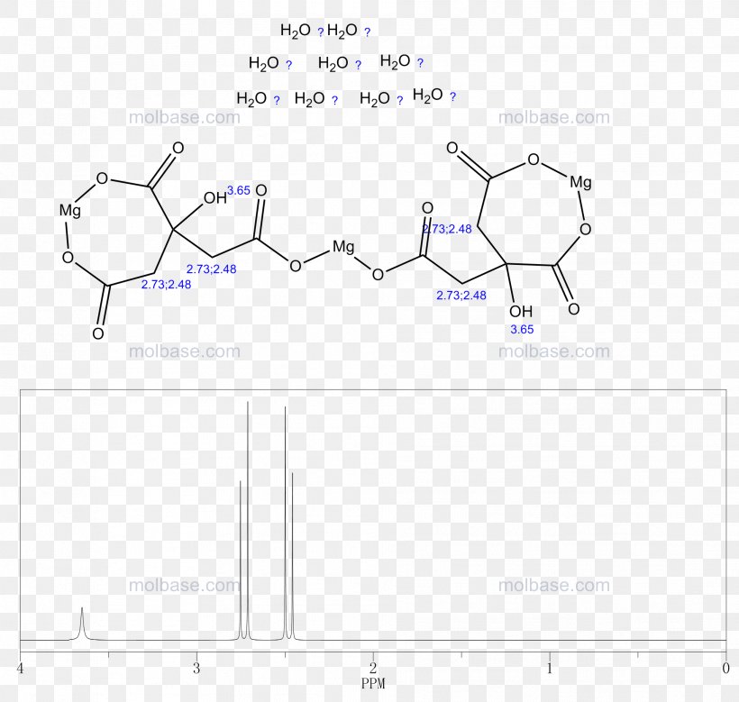 Angle Product Design Line Diagram, PNG, 1912x1818px, Diagram, Parallel, Plan, Slope, Text Download Free