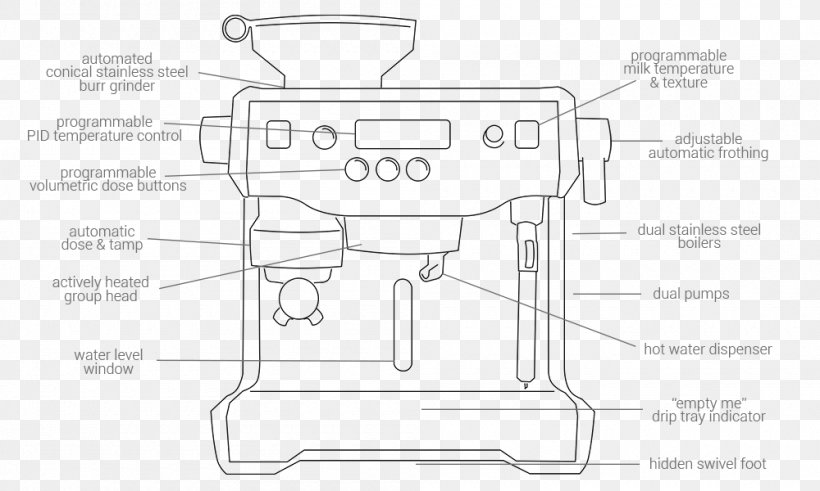 Espresso Machines Breville /m/02csf Drawing, PNG, 1000x600px, Espresso Machines, Area, Auto Part, Automatic Firearm, Black And White Download Free