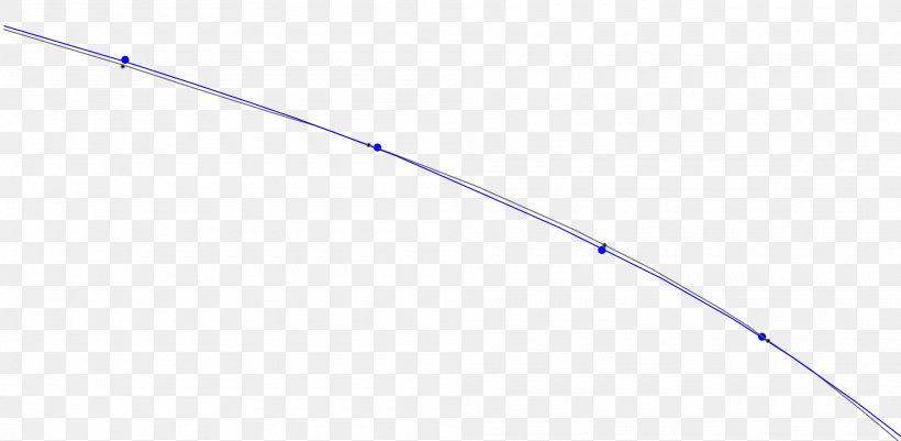 Line Point Angle, PNG, 2000x980px, Point, Blue, Cable, Electronics Accessory, Sky Download Free