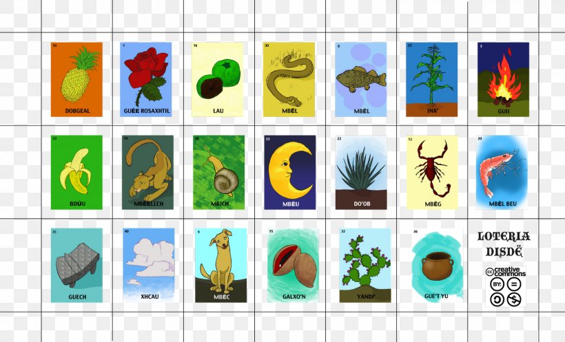 Lotería Game Lottery Novedades Montecarlo Loteria Mexicana Bingo, PNG, 1600x971px, Game, Baby Shower, Bingo, Card Game, Flora Download Free