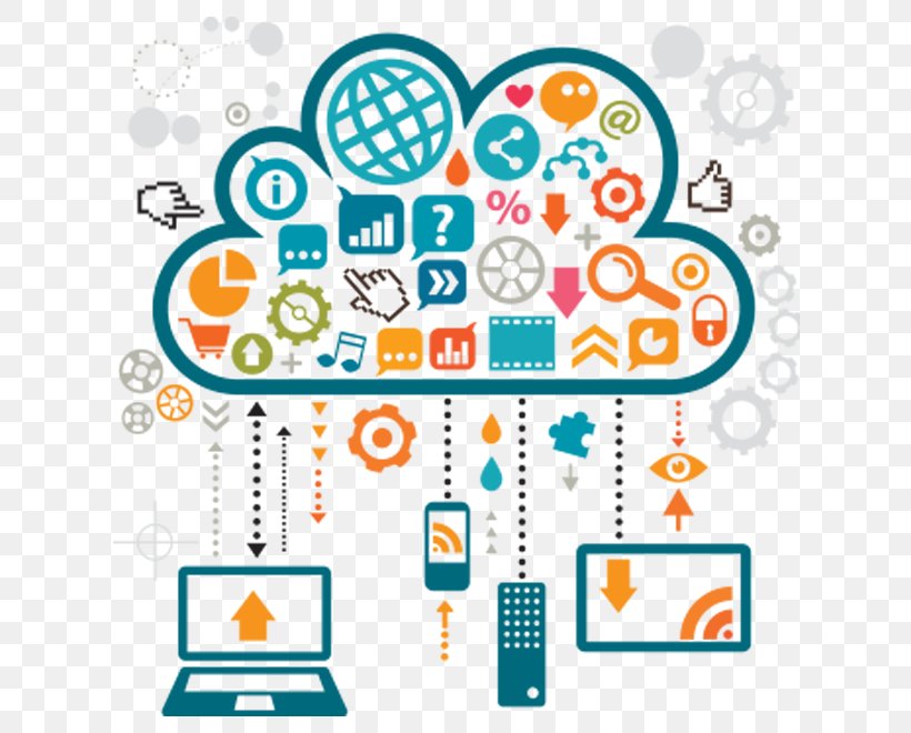 Managed Services Management Cloud Computing Cloud Storage Data, PNG, 740x660px, Managed Services, Area, Backup, Brand, Business Download Free