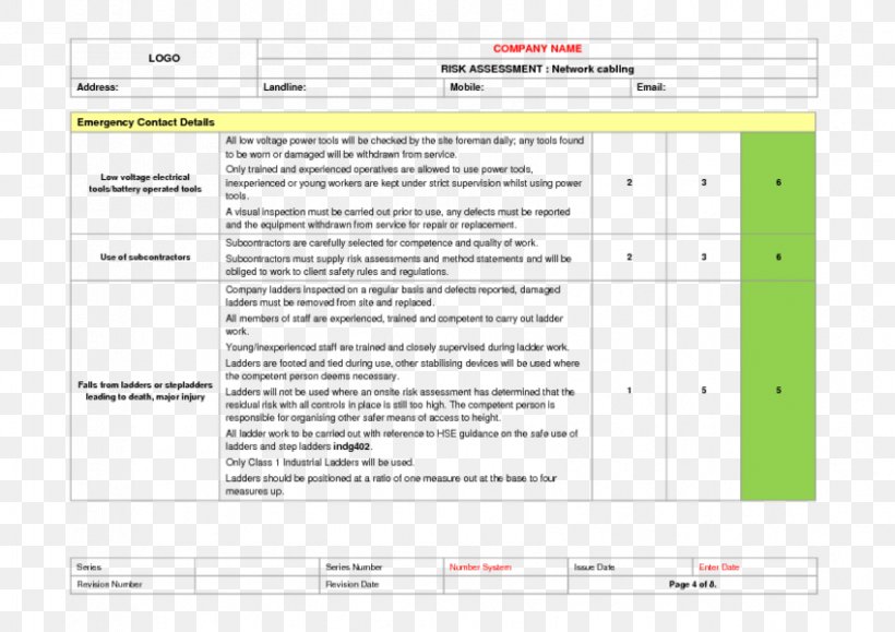 Risk Assessment University Of Wollongong Screenshot Laboratory, PNG, 849x600px, Risk Assessment, Area, Chemistry, Computer, Computer Program Download Free