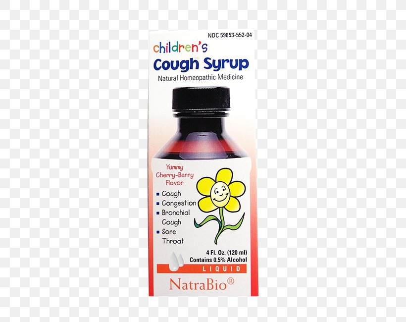Cough Medicine Influenza Common Cold Sore Throat, PNG, 650x650px, Cough, Child, Common Cold, Cough Medicine, Dextromethorphan Download Free