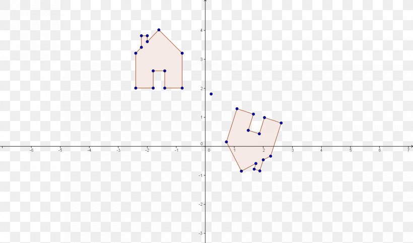 Line Point Angle Pattern, PNG, 1681x989px, Point, Area, Diagram, Plot, Rectangle Download Free