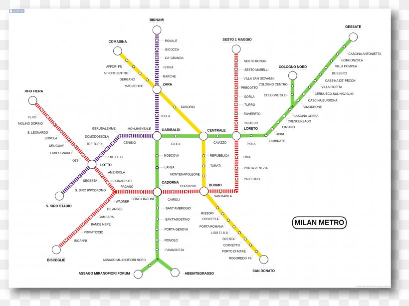 Mind Map Rapid Transit Diagram, PNG, 2140x1600px, Map, Android, Area, Concept, Concept Map Download Free