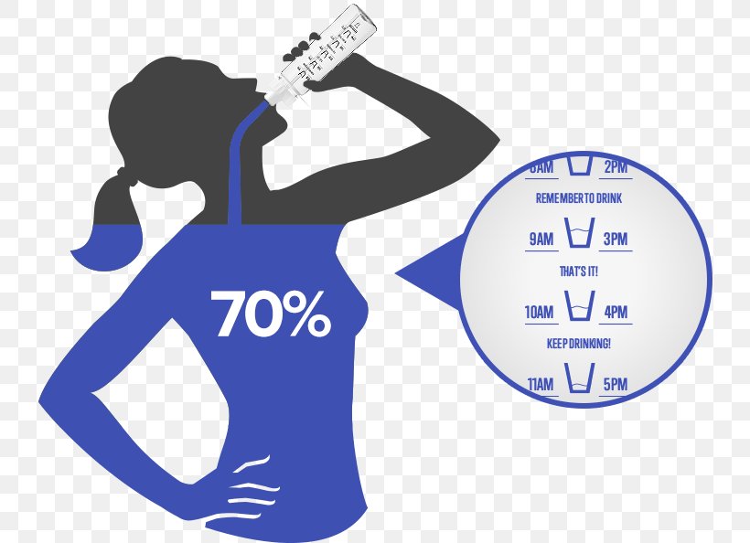 Drinking Water Drinking Water Food Water Bottles, PNG, 744x594px, Water, Area, Blue, Bottle, Brand Download Free
