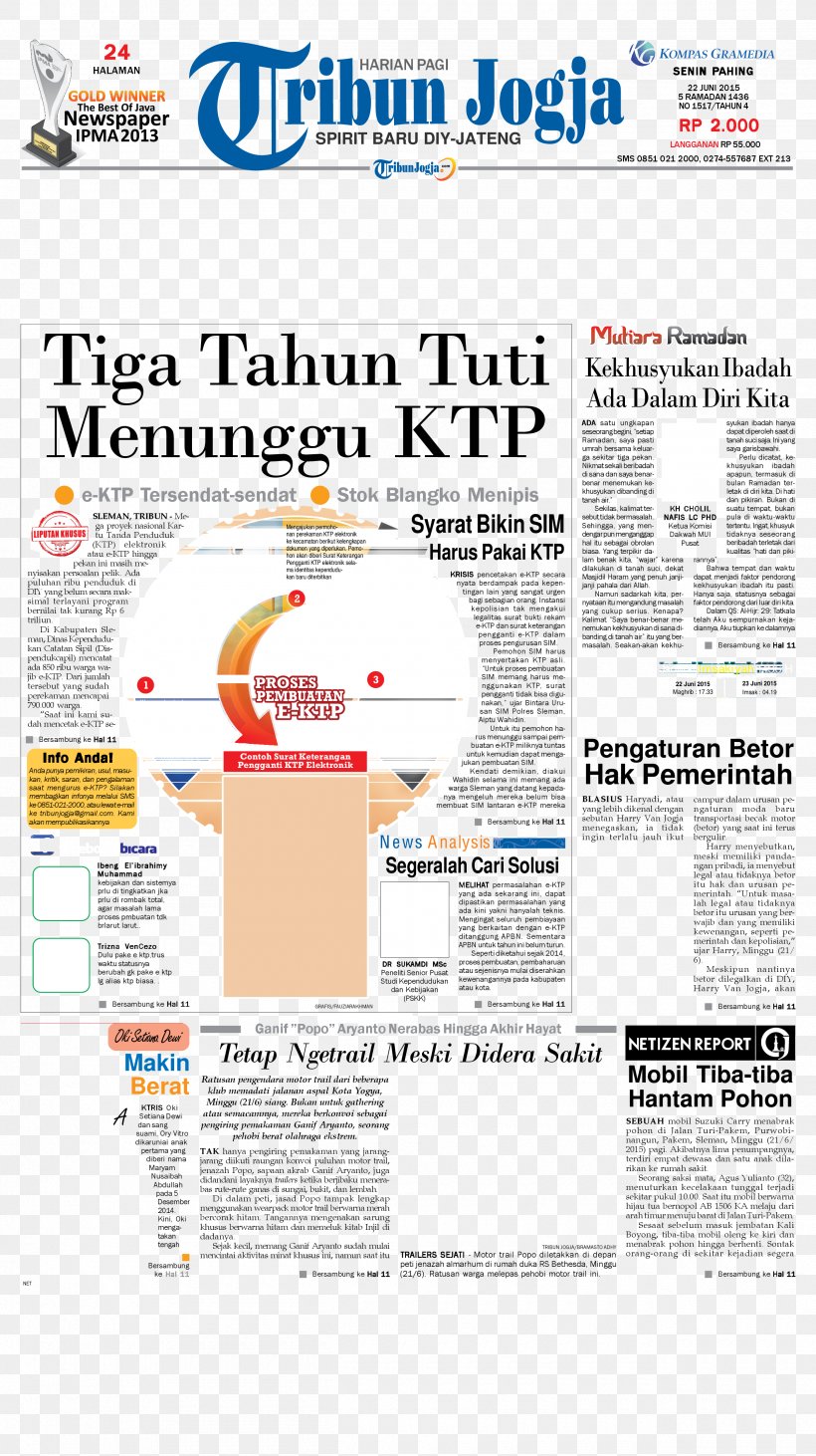 Web Page Yogyakarta Tribun Jogja Tribun Network Product, PNG, 2520x4494px, Web Page, Area, Media, Paper, Text Download Free
