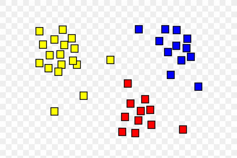 Cluster Analysis Statistics K-means Clustering Computer Cluster Hierarchical Clustering, PNG, 1280x856px, Cluster Analysis, Area, Brand, Clustered File System, Computer Cluster Download Free