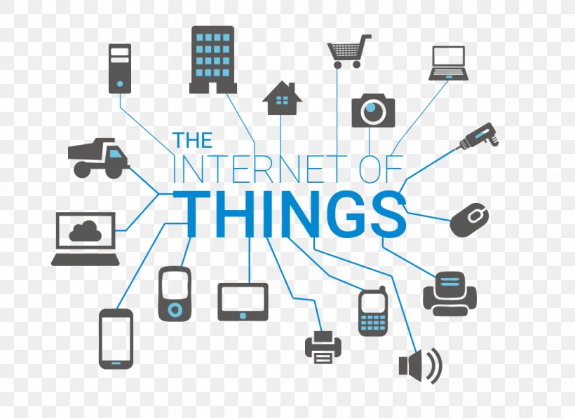 Information Internet Of Things Computer Network Organization, PNG, 1048x764px, Information, Cable, Communication, Computer, Computer Icon Download Free