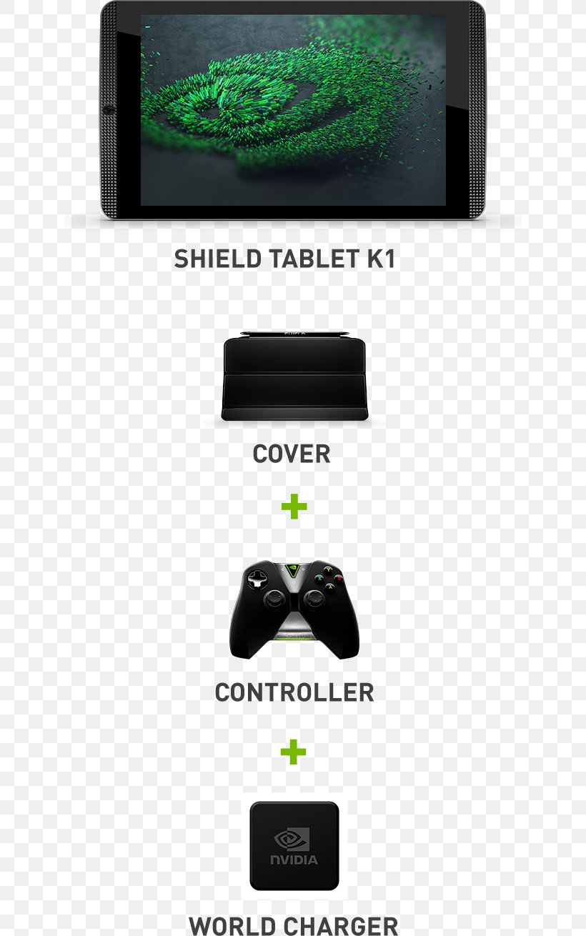 Nvidia Shield Video Game Consoles 4k Resolution Television Png 640x1310px 4k Resolution Nvidia Shield Android Android