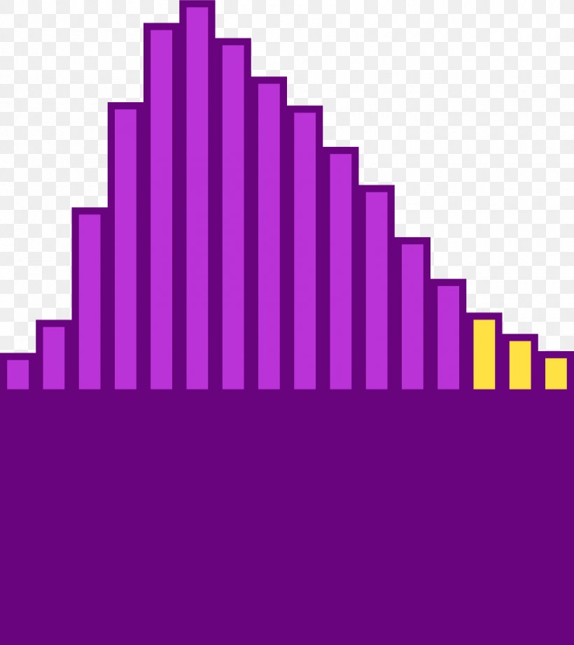 Analytic Geometry Line Point Analytic Function, PNG, 960x1080px, Analytic Geometry, Analytic Function, Complex Number, Conic Section, Coordinate System Download Free