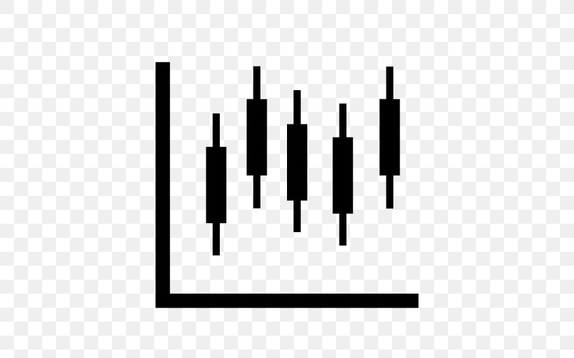 Investing Candlestick Chart