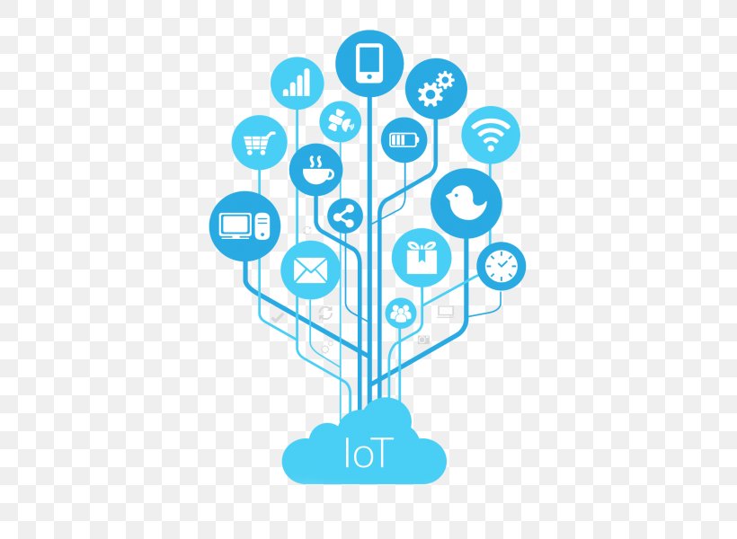 Internet Of Things Business Technology Smart City, PNG, 600x600px, Internet Of Things, Area, Business, Cloud Computing, Communication Download Free