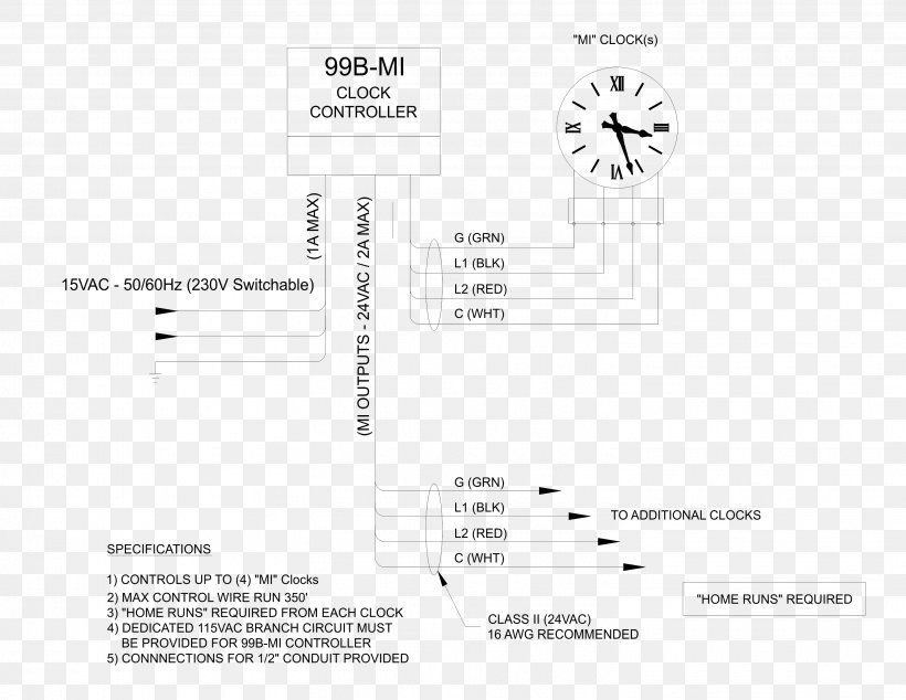 Wiring Diagram Schematic Electrical Wires & Cable Design, PNG, 3035x2347px, Wiring Diagram, Area, Body Mass Index, Brand, Common Fig Download Free