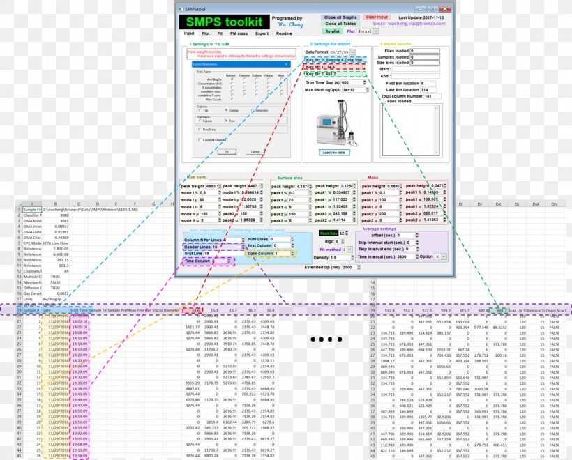 Computer Software Google Sites Switched-mode Power Supply Comma-separated Values, PNG, 1233x993px, Computer Software, Area, Commaseparated Values, Data, Diagram Download Free