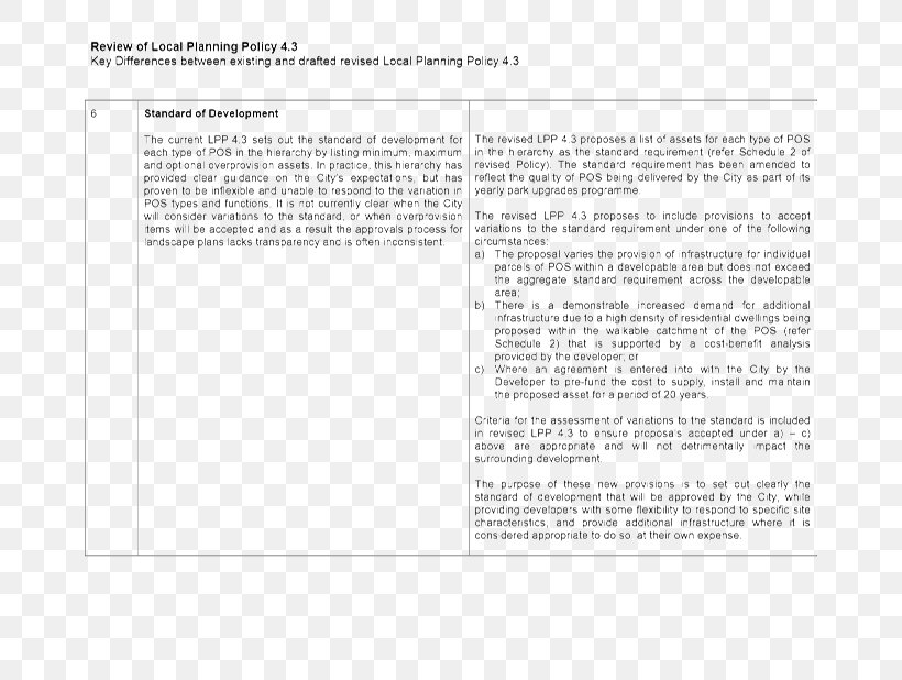 Document Line Angle, PNG, 800x618px, Document, Area, Diagram, Paper, Text Download Free