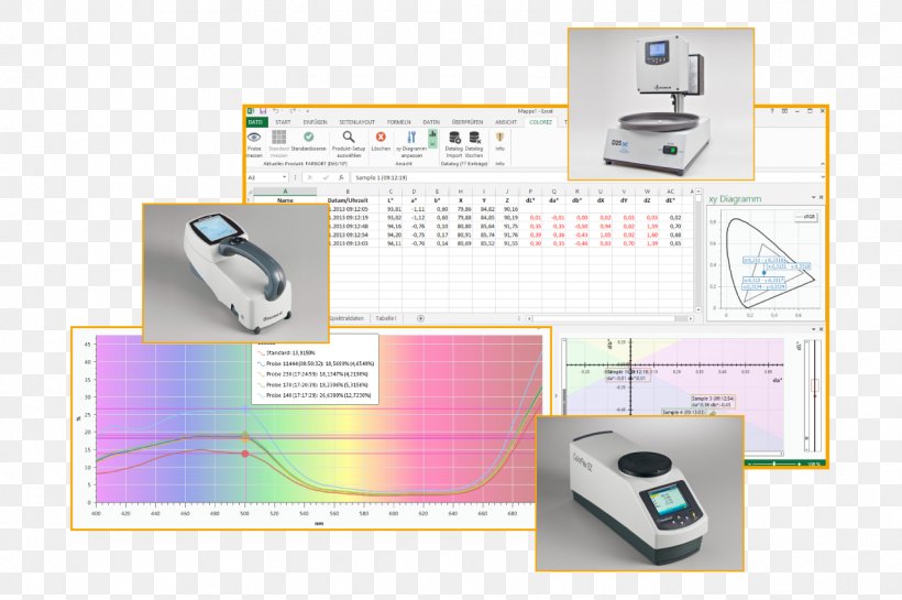 Microsoft Excel HunterLab DE Office Supplies Software Extension, PNG, 1277x850px, Microsoft Excel, Diagram, Industrial Design, Microsoft, Numerus Clausus Download Free