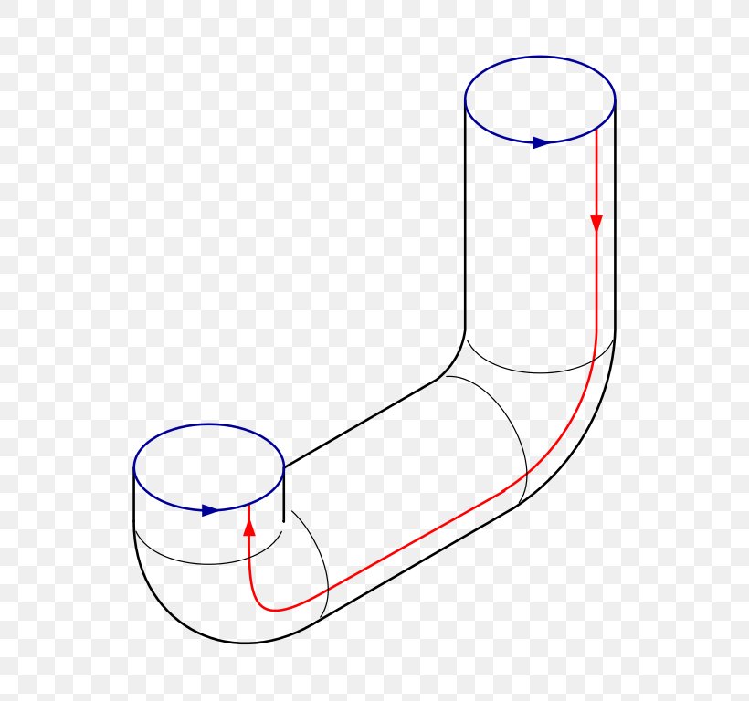 Clip Art Klein Bottle Vector Graphics Image Download, PNG, 576x768px, Klein Bottle, Area, Bottle, Drawing, Line Art Download Free